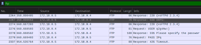 FTP Traffic